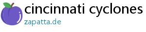 cincinnati cyclones