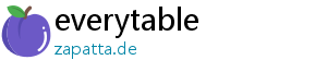 everytable